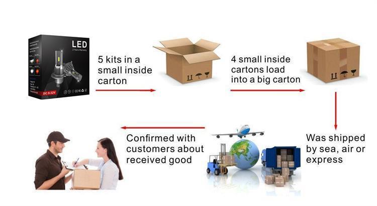 V10P PACKING.jpg V10P PACKING.jpg