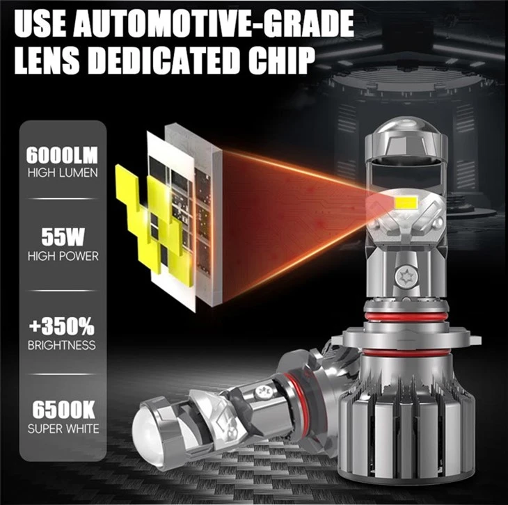 2 Piece 9006 Mini Bi-LED Projector Lens Headlight Bulb