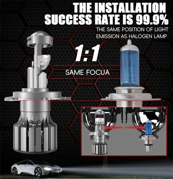 2 Piece 9006 Mini Bi-LED Projector Lens Headlight Bulb