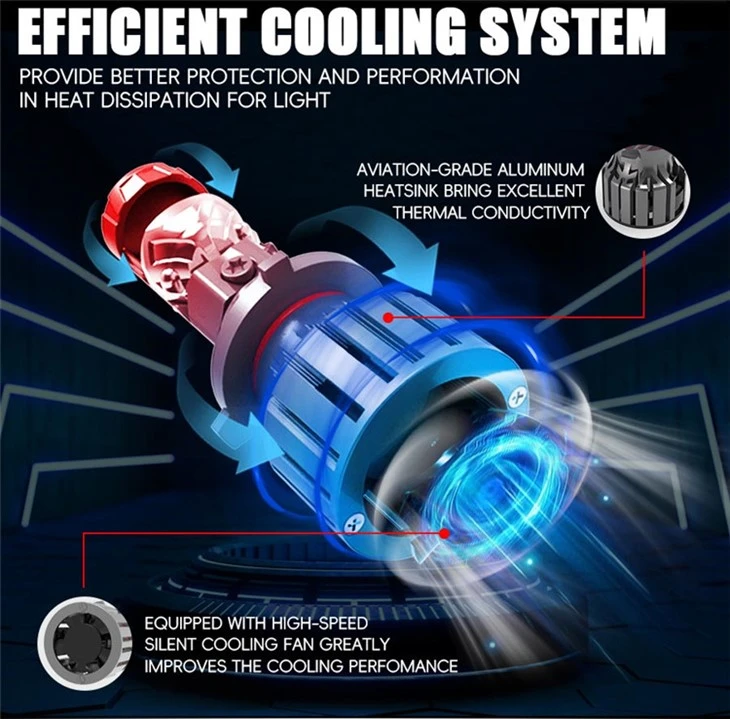 2 Piece 9006 Mini Bi-LED Projector Lens Headlight Bulb