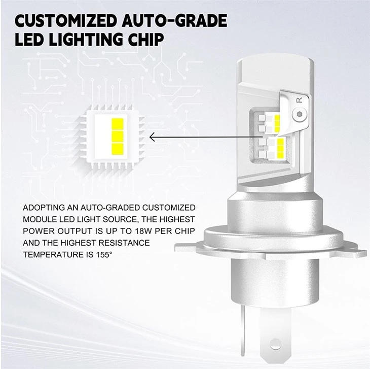 Latest High-Tech LED Headlights V20 High Power 9004 9007 Auto Light