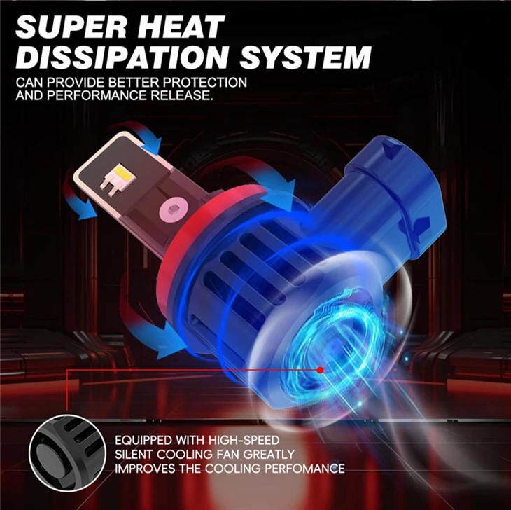 Powerful Plug And Play LED Headlight Bulb With Fan