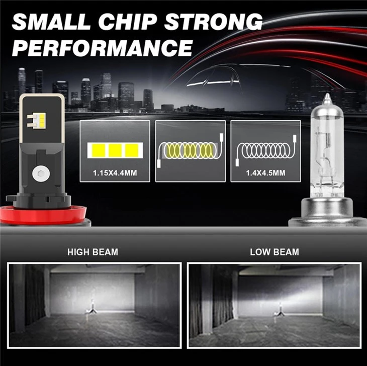 Super Bright TST LED Headlamp Truck Lights From Lanseko