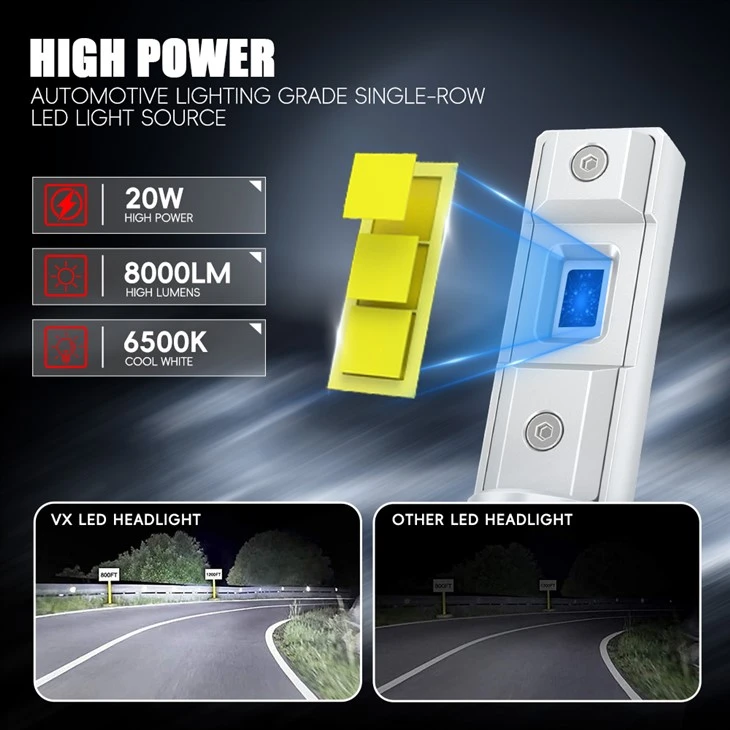 Super Bright Motorcycle 9005 LED Headlight Bulb high quality