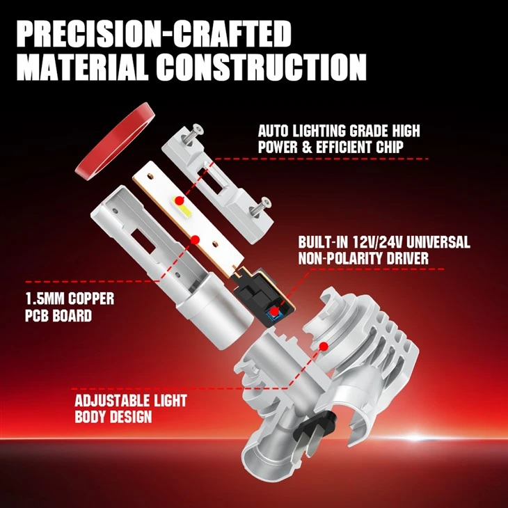 Super Bright Motorcycle 9005 LED Headlight Bulb suppliers